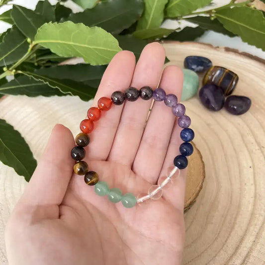 Bracelet 7 Chakras en pierres naturelles colorées pour l'équilibre et l'harmonie spirituelle